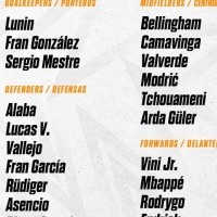 皇马战莱加内斯名单：姆巴佩领衔，库尔图瓦、塞巴略斯缺席